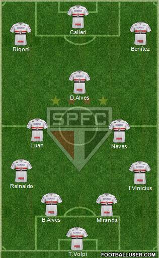 São Paulo FC Formation 2021