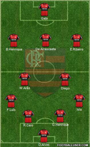 CR Flamengo football formation