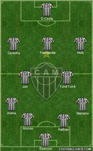 C Atlético Mineiro Formation 2021