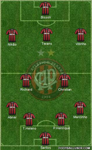 C Atlético Paranaense football formation