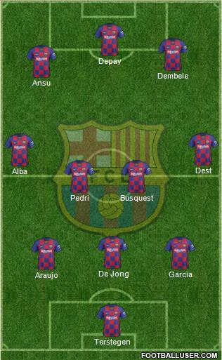 F.C. Barcelona Formation 2021