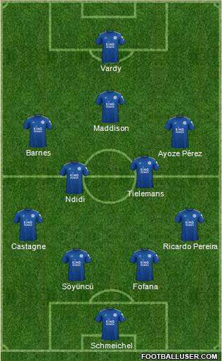 Leicester City Formation 2021