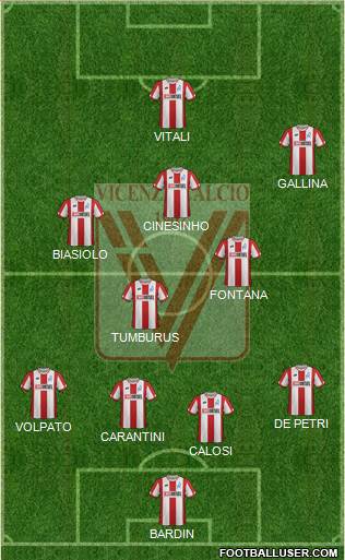 Vicenza Formation 2021