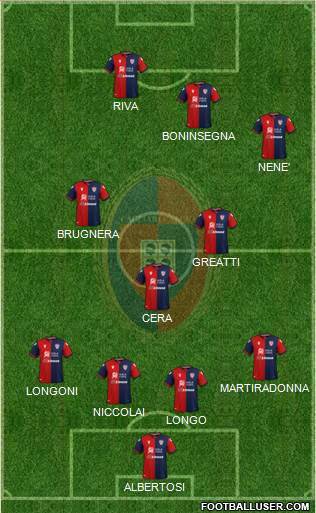 Cagliari Formation 2021