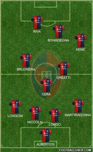 Cagliari football formation