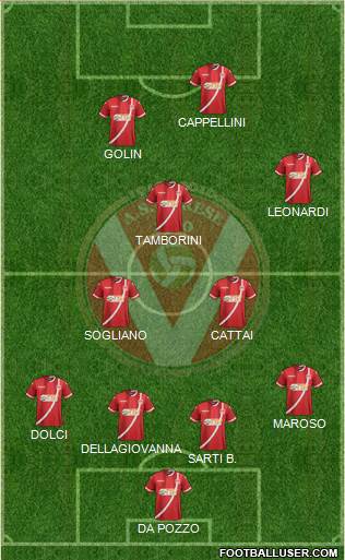 Varese Formation 2021