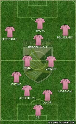 Città di Palermo football formation