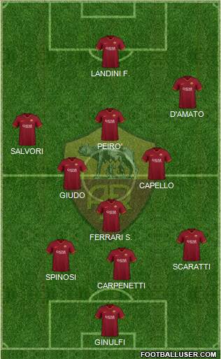 AS Roma Formation 2021