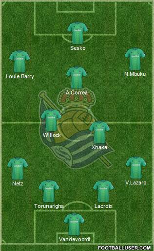 Real Sociedad S.A.D. Formation 2021