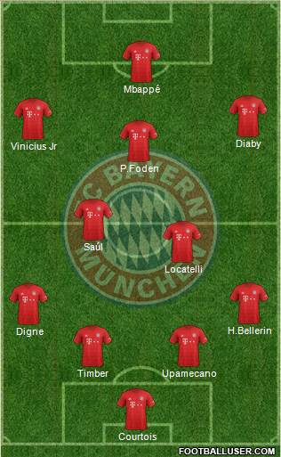 FC Bayern München Formation 2021