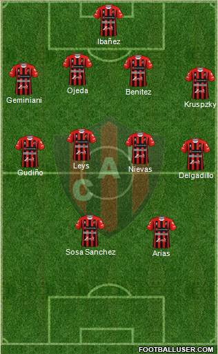 Patronato de Paraná football formation