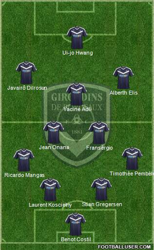 FC Girondins de Bordeaux Formation 2021