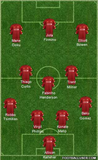Liverpool Formation 2021