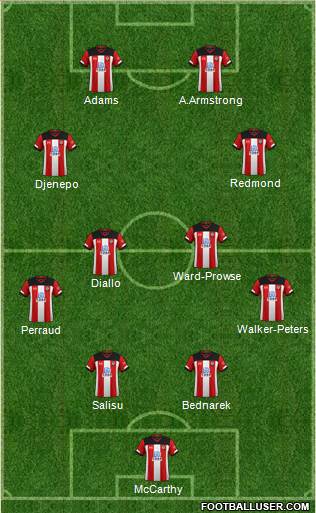 Southampton football formation