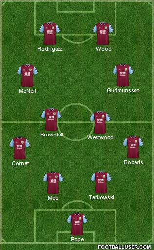 Burnley Formation 2021