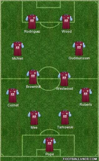 Burnley football formation