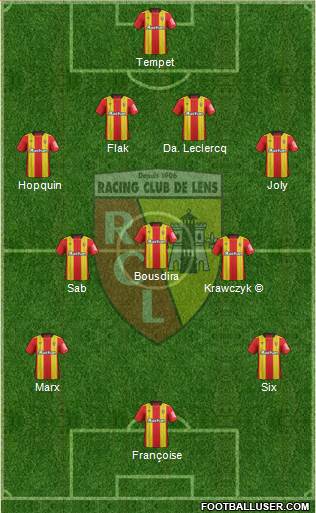 Racing Club de Lens 4-3-3 football formation