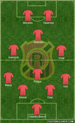 CD Rangers Formation 2021