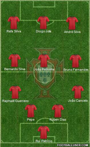 Portugal Formation 2021