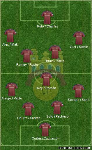 Pontevedra C.F. Formation 2021