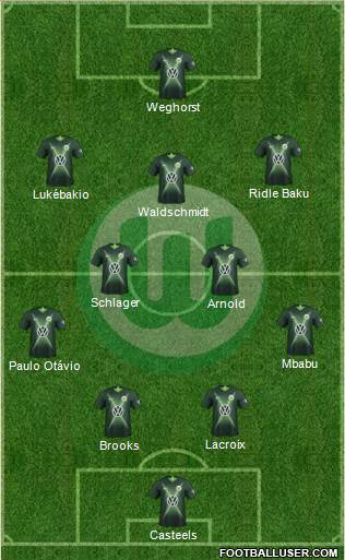 VfL Wolfsburg Formation 2021