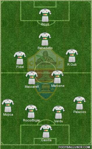 Elche C.F., S.A.D. Formation 2021
