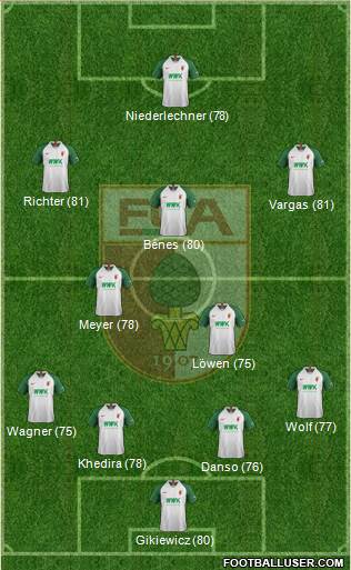 FC Augsburg Formation 2021