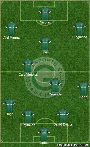 Goiás EC football formation