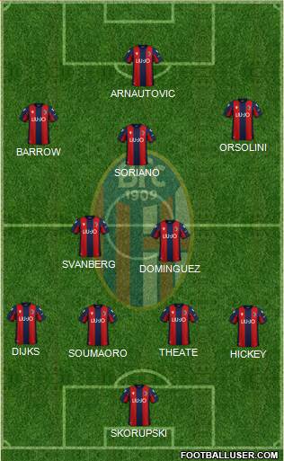 Bologna Formation 2021