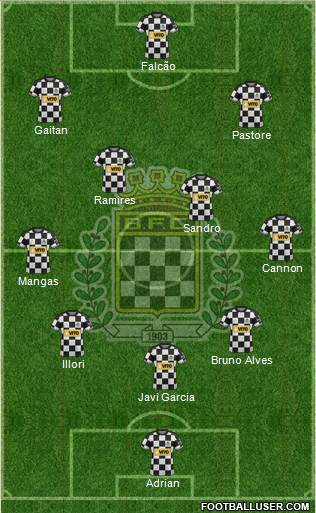 Boavista Futebol Clube - SAD football formation