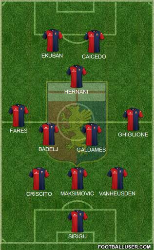 Genoa Formation 2021