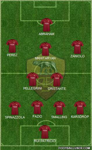 AS Roma Formation 2021