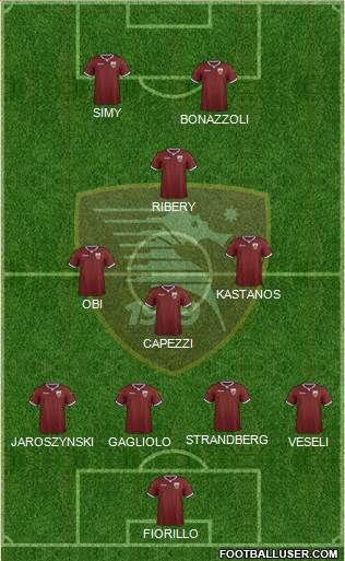 Salernitana football formation