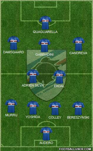 Sampdoria Formation 2021