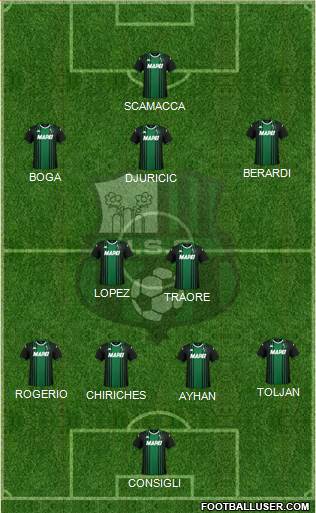 Sassuolo 4-2-3-1 football formation