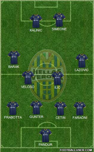 Hellas Verona Formation 2021