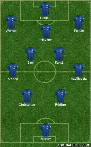 Chelsea Formation 2021