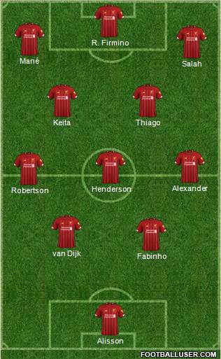 Liverpool Formation 2021