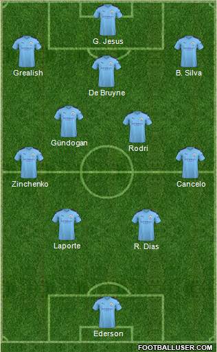 Manchester City Formation 2021