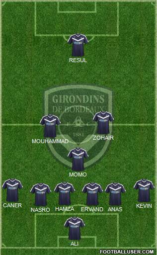 FC Girondins de Bordeaux Formation 2021