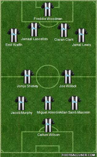 Newcastle United Formation 2021