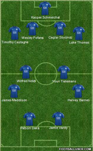 Leicester City Formation 2021