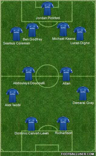 Everton Formation 2021