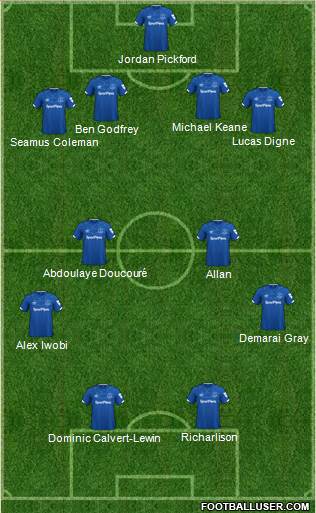 Everton football formation