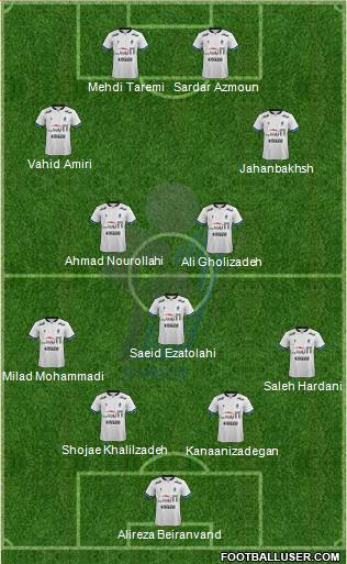 Paykan Tehran Formation 2021