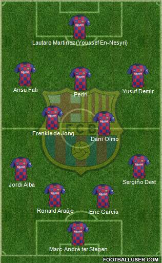 F.C. Barcelona Formation 2021