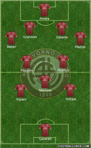 Livorno Formation 2021