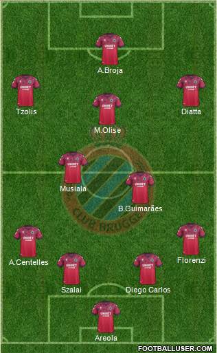 Club Brugge KV Formation 2021