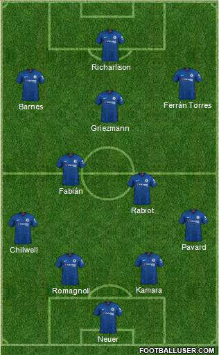 Chelsea Formation 2021