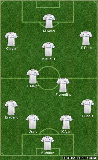 Chelsea Formation 2021